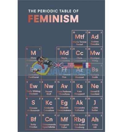 The Periodic Table of Feminism Marisa Bate 9781785037788