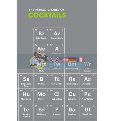 The Periodic Table of Cocktails Emma Stokes 9781785031663