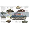 The Tank Book: The Definitive Visual History of Armoured Vehicles  9780241250310