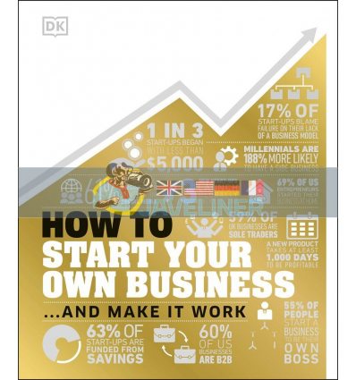 How to Start Your Own Business  9780241437452