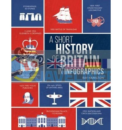 A Short History of Britain in Infographics Ray Hamilton 9781786850294