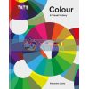 TATE Colour: A Visual History Alexandra Loske 9781781573990