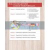 Grammaire ExpliquEe du Francais IntermEdiaire Exercices 9782090389883