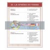 Grammaire ExpliquEe du Francais IntermEdiaire 9782090389876