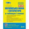 Посібник ЗНО Українська мова і література в таблицях і схемах 2021 Данилевська