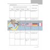 Англійська мова 4 клас : розгорнуте календарне планування (до підруч Англійська мова 4 клас Start Up) Павліченко И900997УА