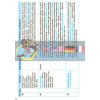 Зарубіжна література 8 клас: Календарно-тематичний план з урах.комп. предмета Столій,Полулях Д812007У