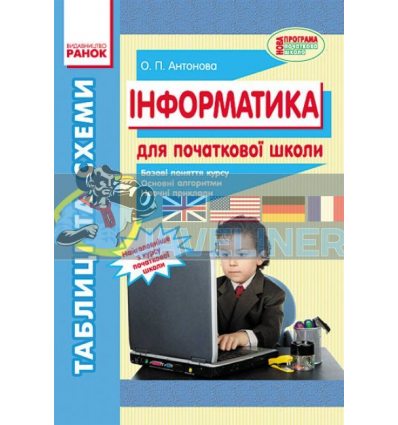 Інформатика Таблиці та схеми для початкової школи Антонова Т108007У