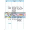 Історія України 9 клас Календарно-тематичний план з урахуванням компетентісного потенціалу предмета Г812023У