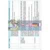 Календарно-тематичне планування Біологія і екологія 10 клас станд Ш812027У