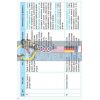 Календарно-тематичне планування Географія 10 клас стандСтадник Г812034У