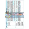 Календарно-тематичне планування Українська література 10 клас станд Д812033У
