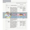 Німецька мова 10 клас Книга для вчителя (до підруч Німецька мова (6-й рік навчання, стандарт) Сотникова,Гоголєва И142016УН