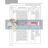 Німецька мова 11 клас Книга для вчителя (до підруч Німецька мова (7-й р н, стандарт) Сотникова,Гоголєва И142023УН
