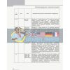 Німецька мова 1 клас: Календарно-тематичний план (до підруч Німецька мова 1 клас Deutsch lernen ist super) И429024УН