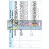 Хімія 9 клас Календарно-тематичний план з урах.комп. предмета Білик Ш812016У