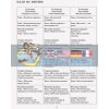 Розгорнутий календарний план Різновікові групи (4–6 років) Квітень Серія «Сучасна дошкільна освіта» О134183У 9786170951205