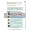 Vielfalt B2.1 Kursbuch und Arbeitsbuch zum Interaktive Version Hueber 9783192010378