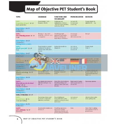 Objective PET Students Book with answers and CD-ROM 9780521732666