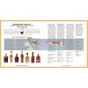 The Complete Whiskey Course Robin Robinson 9781454921226
