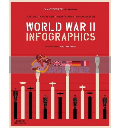 World War II: Infographics Jean Lopez 9780500296462