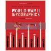 World War II: Infographics Jean Lopez 9780500296462