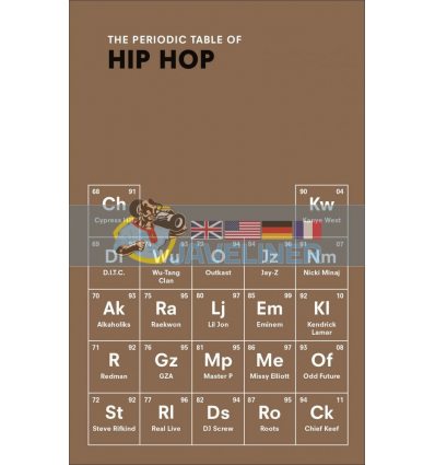 The Periodic Table of HIP HOP Neil Kulkarni 9781785031649