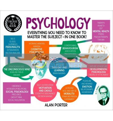 A Degree in a Book: Psychology Alan Porter 9781788286213